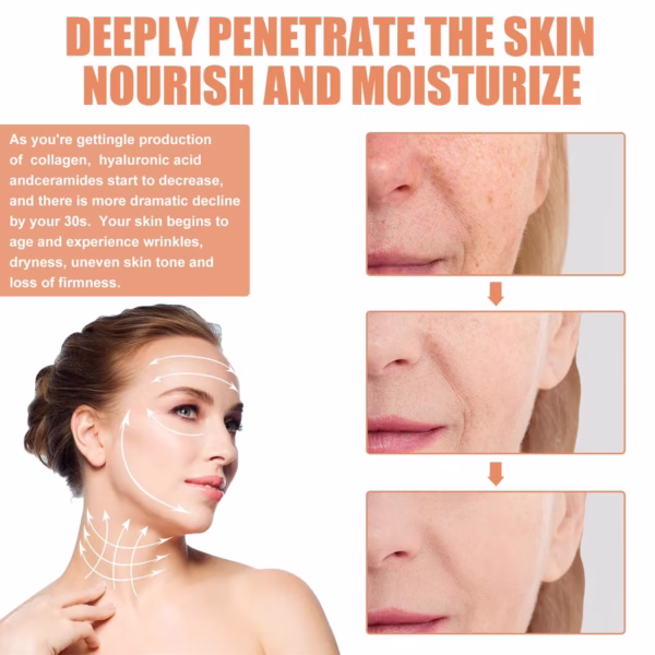 Vitamin E Body Moisturizer Milk Lotion. - Image 2