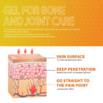3 pcs Joint Relief Cream Professional Care Gel - Image 5